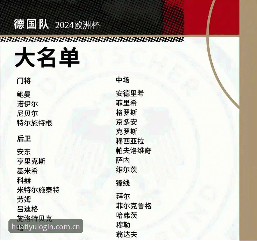 2026华体育登录 德国队26人世界杯名单观赛实用指南——在华体育平台畅享足球盛宴的必备知识