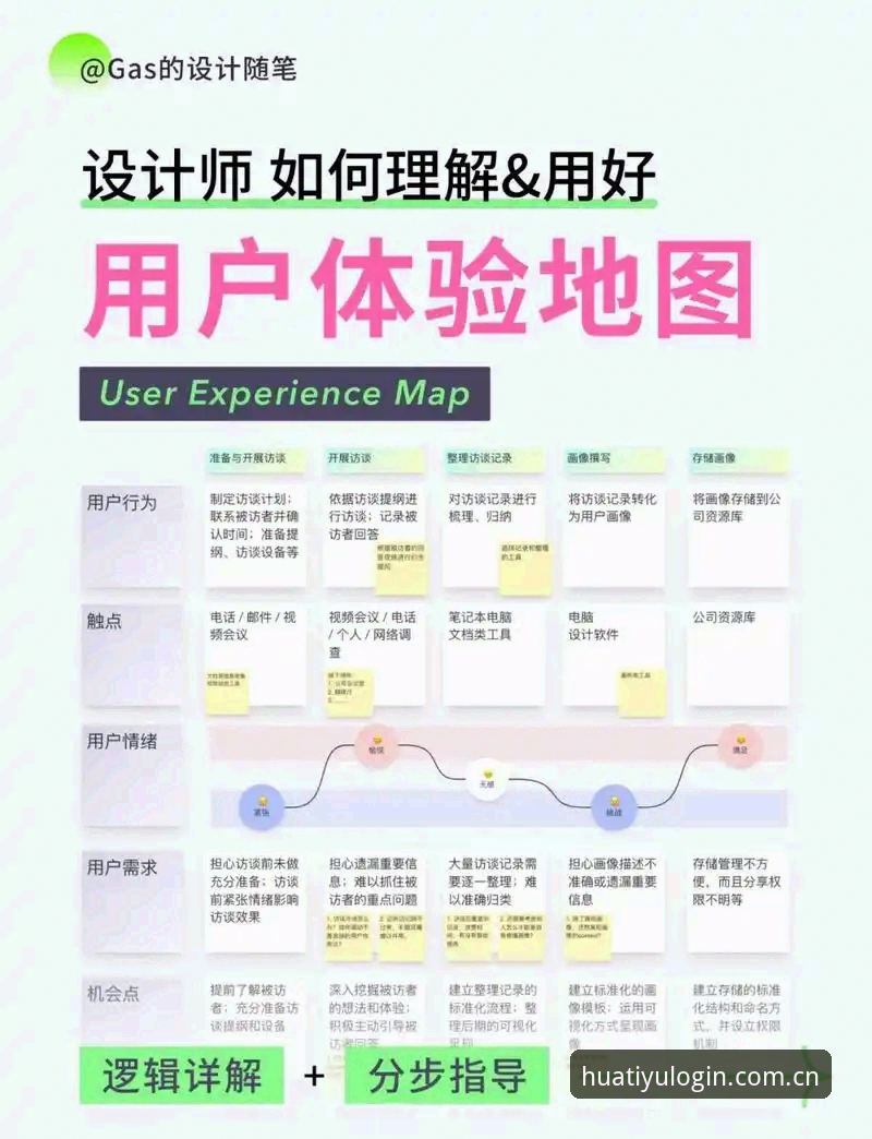 华体育登录对比，哪个入口更适合你？——从注册到提现的全流程体验分析