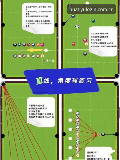 华体育平台新手入门教程：从入口选择到稳定操作全攻略