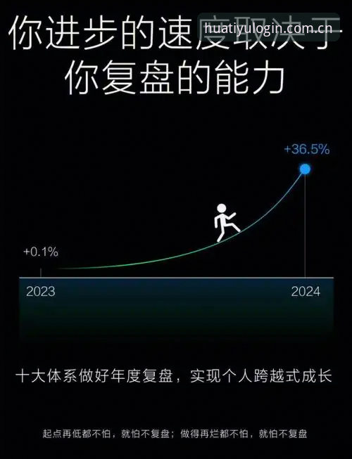 华体育会员登录iOS版深度实战复盘：资深观察者眼中的移动端体验迭代逻辑